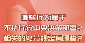 【學習在線】哪些行為屬于不執行黨中央決策部署？相關處分規定是什么？